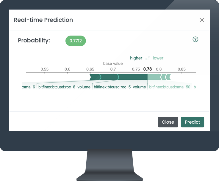 EXPLAINABLE RESULTS EXPLAINABLE RESULTS